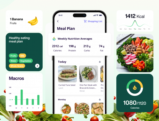 Introducing Meal Plans and Recipes – Nutrition Coaching Made Easy