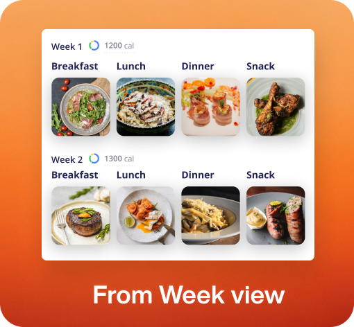 Customize meals with Week view in Everfit July 2025 updates