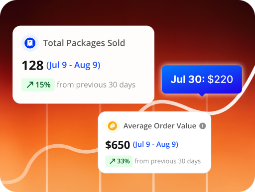 Packages analytics 