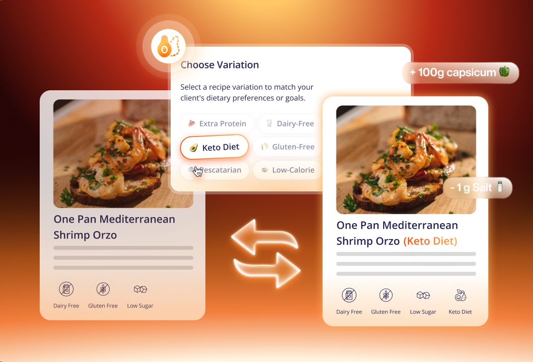 Personalized recipe options for dietary preferences for Everfit July 2025 update