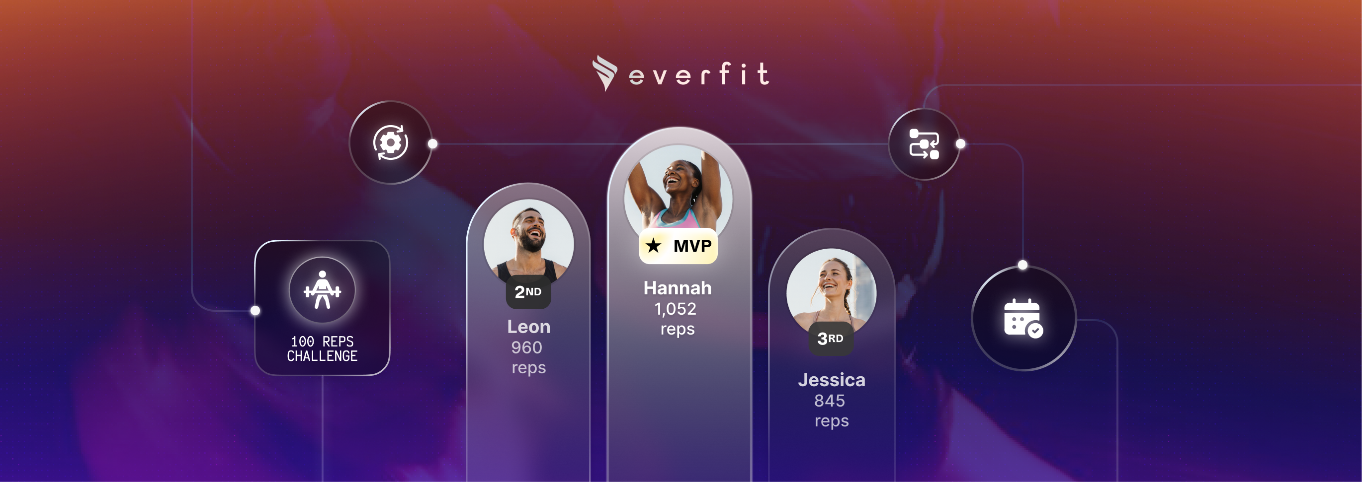 The 5 Automation Flows Every Fitness Coach Needs